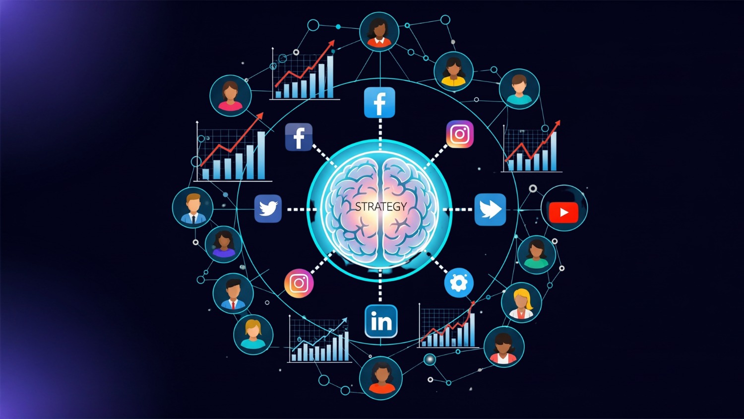 Illustration representing AppebSoft’s social media marketing optimization focused on performance analysis and continuous improvement