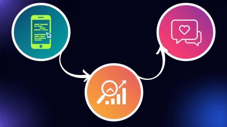 Illustration summarizing what AppebSoft does, including web development, AI solutions, mobile apps, and digital marketing services